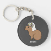 Capybara koppels sleutelhanger (Voorkant)