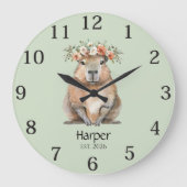 Capybara Nursery Wall Clock • Personalized Grote Klok (Voorkant)