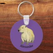 Capybara Sleutelhanger (Achterkant)