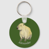 Capybara Sleutelhanger (Achterkant)