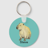 Capybara Sleutelhanger (Achterkant)