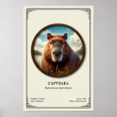 Capybara Zoölogie Serie Poster (Voorkant)