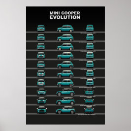 Car Evolution Poster