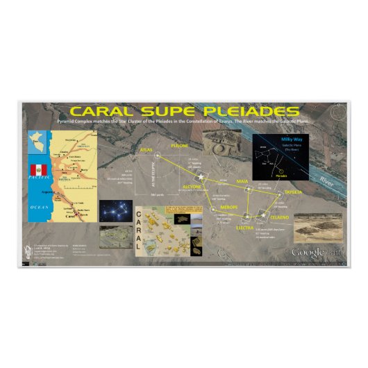 Caral Supe Pleiades Perfect Poster (Voorkant)