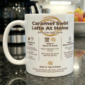 Caramel Latte Recipe, Cafe At Home Steps Koffiemok