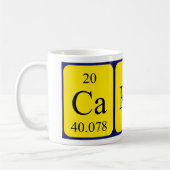 Caran Periodic Table Name mok (Links)
