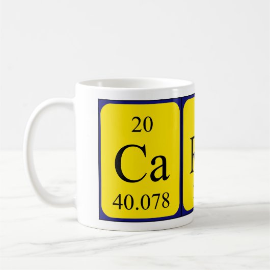Caran Periodic Table Name mok (Links)
