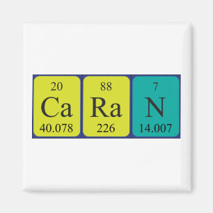 Caran periodieke table name magnet