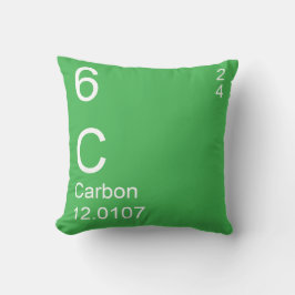 Carbon Kussen