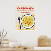 Carbonara print (Keuken)
