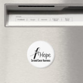 Carcinoïde kanker HOPE Magneet (Insitu (Vaatwasser))