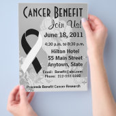 Carcinoïde kanker - Speciaal voordeel brochure (Hand)