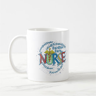 Cardiale Zorgverzekering Koffiemok