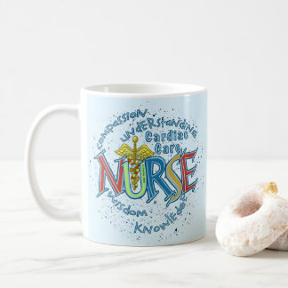 Cardiale Zorgverzekering Koffiemok