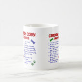 CARDIGAN WELSH CORGI Property Laws 2 Koffiemok (Center)