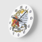 Cardinals Talent Christelijke klok (Hoek)