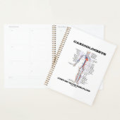 Cardiologen gaan gewoon door met de stroomcirculat planner (Display)