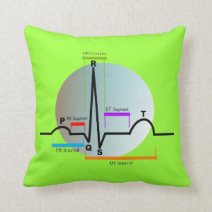 Cardiologie Pillow QRS Segment Kussen