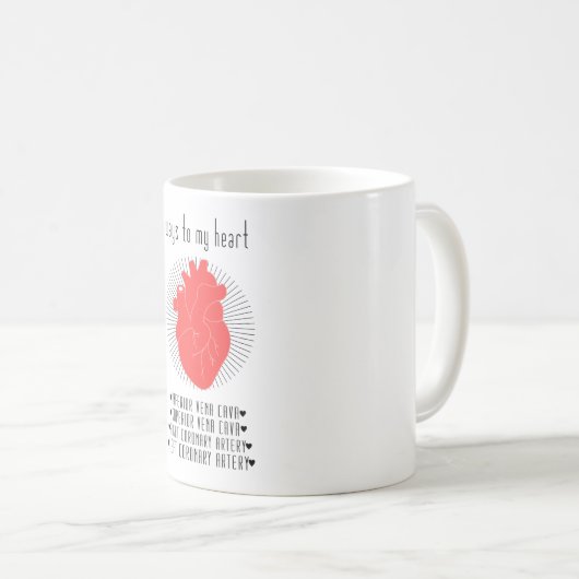 Cardiology Koffiemok (Voorkant rechts)