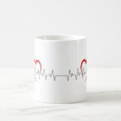 Cardioloog Koffiemok (Center)