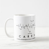 Caren peptide naam mok (Links)