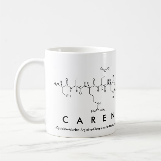 Caren peptide naam mok (Links)