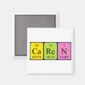 Caren periodieke tabel naam magneet (Voorkant / Achterkant)