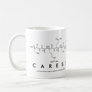 Caress peptide name mok