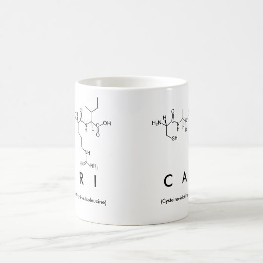 Cari peptide name mok (Center)