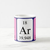 Cari periodieke lijstnaam mok (Center)