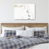 CARIBBEAN: KAART, 1775 CANVAS AFDRUK (Insitu (Slaapkamer))