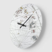 CARIBBEAN: KAART, 1775 GROTE KLOK (Hoek)