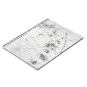 CARIBBEAN: KAART, 1775 NOTITIEBOEK (Linkerzijde)