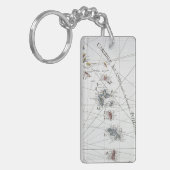 CARIBBEAN: KAART, 1775 SLEUTELHANGER (Voorkant Links)