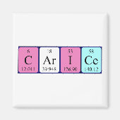 Carice periodieke table name magnet (Voorkant)