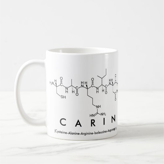 Carin peptide name mok (Links)