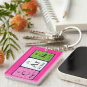 Carin periodieke lijstnaam sleutelhanger (Voorkant Rechts)