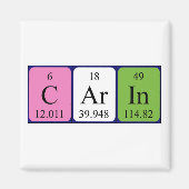 Carin periodieke table name magnet (Voorkant)