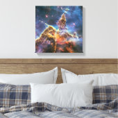 Carina Nebula Canvas Afdruk (Insitu (Slaapkamer))