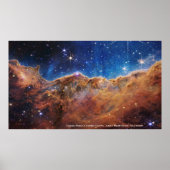 Carina Nebula Cosmic Cliffs James Webb Extra Grote Poster (Voorkant)