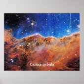 Carina nebula poster (Voorkant)