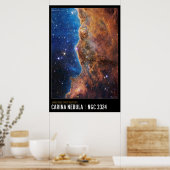 Carina Nevel Poster (Keuken)