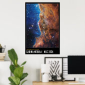 Carina Nevel Poster (Thuiskantoor)