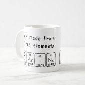 Carina Periodieke Naam mok (Voorkant links)