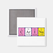 Carina periodieke table name magnet (Voorkant / Achterkant)