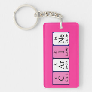 Carine periodieke table name-keying sleutelhanger