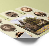 Carl, Christelijk, Christiane, Georg, Karoline, W. Poster (Hoek)