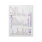 Carla's Vrijgezellenfeest Game "Hoe goed ken je?" Notitieblok (Linkerzijde)