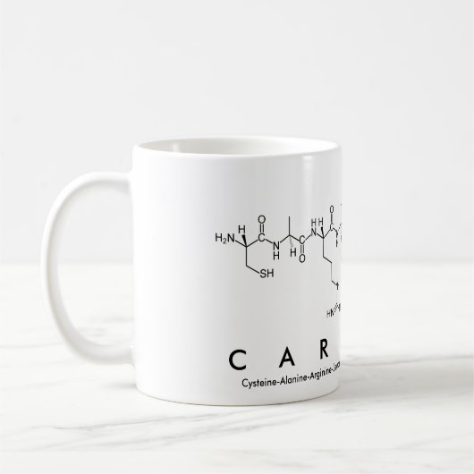 Carleigh peptide name mok (Links)