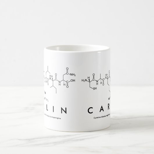 Carlin peptide name mok (Center)